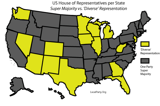 Map of the US House shown by States. Only those states with less than a super majority (meaning with greater political diversity in their outcomes) are shown in color (which is about one in three states).